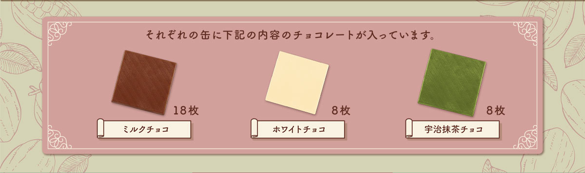 それぞれの缶に下記の内容のチョコレートが入っています。