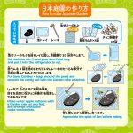 DIY CANDY KIT