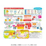 しんちゃんでっかい！ぷりぷりプリン