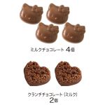 ショコラハローキティミニ