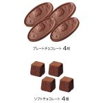 ショコラハローキティＳ
