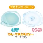 ぷるんちゅジオラマキット／すみっコぐらし