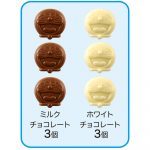 ドラえもんフェイスチョコ