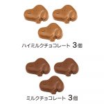 スヌーピースイートショコラ