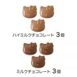 ショコラハローキティ