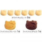 ハローキティギフト手提げ