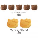 ハローキティ  ギフト